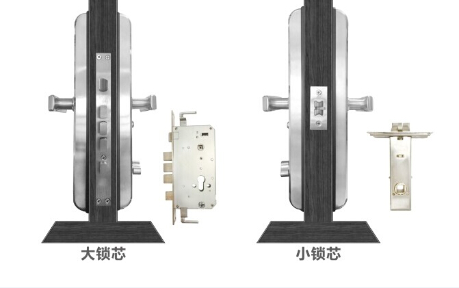 防盗门的选购及判断其锁具的优劣